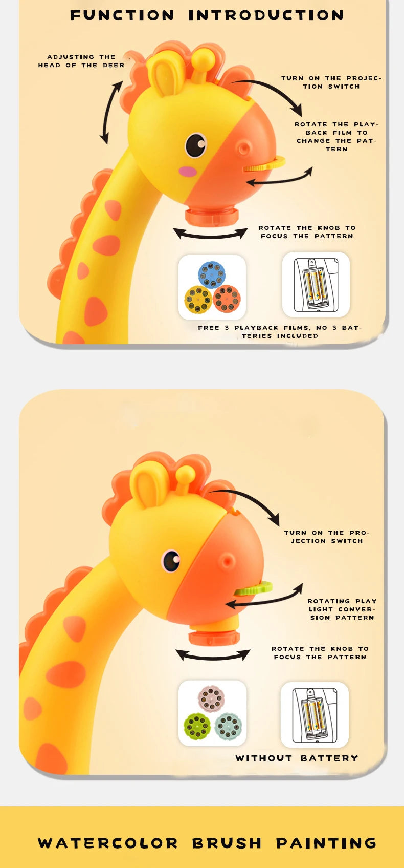 Kids Painting Board Toys Children LED Projector Art Painting Table Desk Arts Toy  Educational Learning Paint Tool Toy For Girl