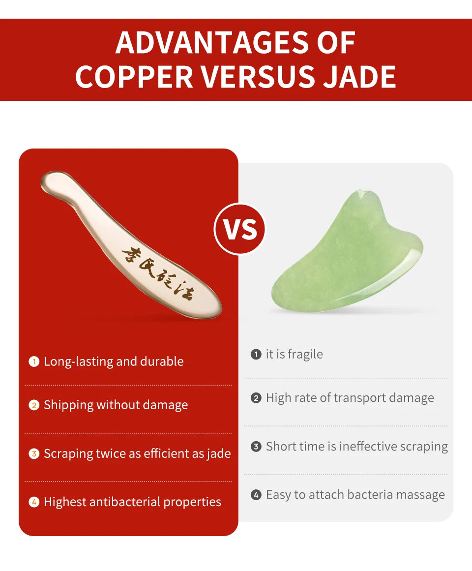 Guasha Massage Tools Medical Grade Stainless Steel Manual Scraping Tool Myofascial Release Tissue Physical Therapy Pain Relief